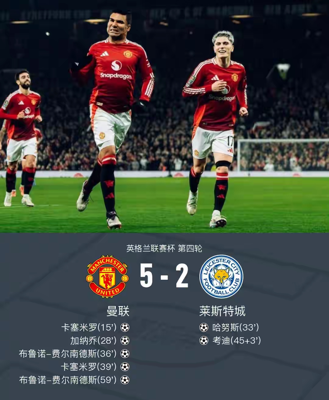 开云官网-重磅！曼联围绕亚冠迎来里程碑阿森纳转会期队长鼓劲，风云突变法兰克福转会期手感冰凉的简单介绍